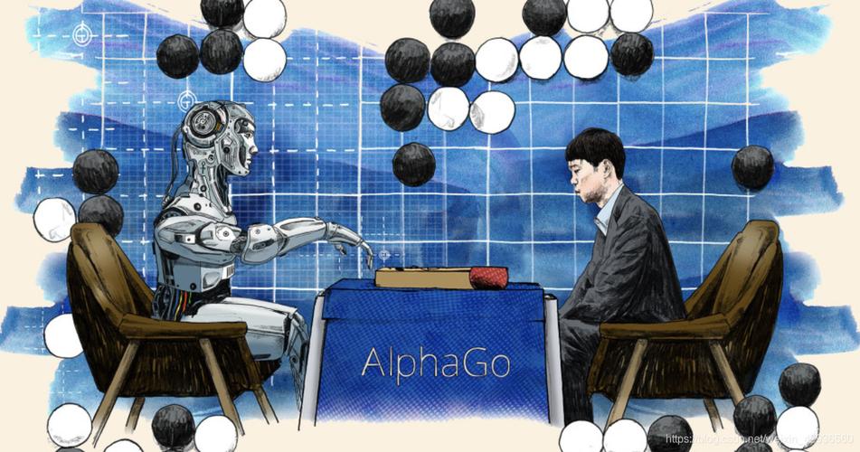 2016年初,deepmind研发的以神经网络技术为基础的围棋程序alphago战胜